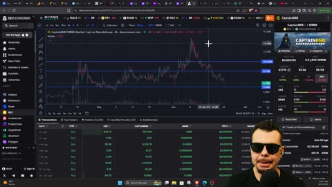 $500 Giveaway #BTC #XPX #FEG #BYDFI #ISHI #ZEUS