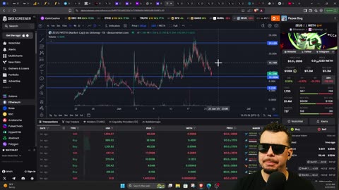 $500 Giveaway #BTC #XPX #FEG #BYDFI #ISHI #ZEUS