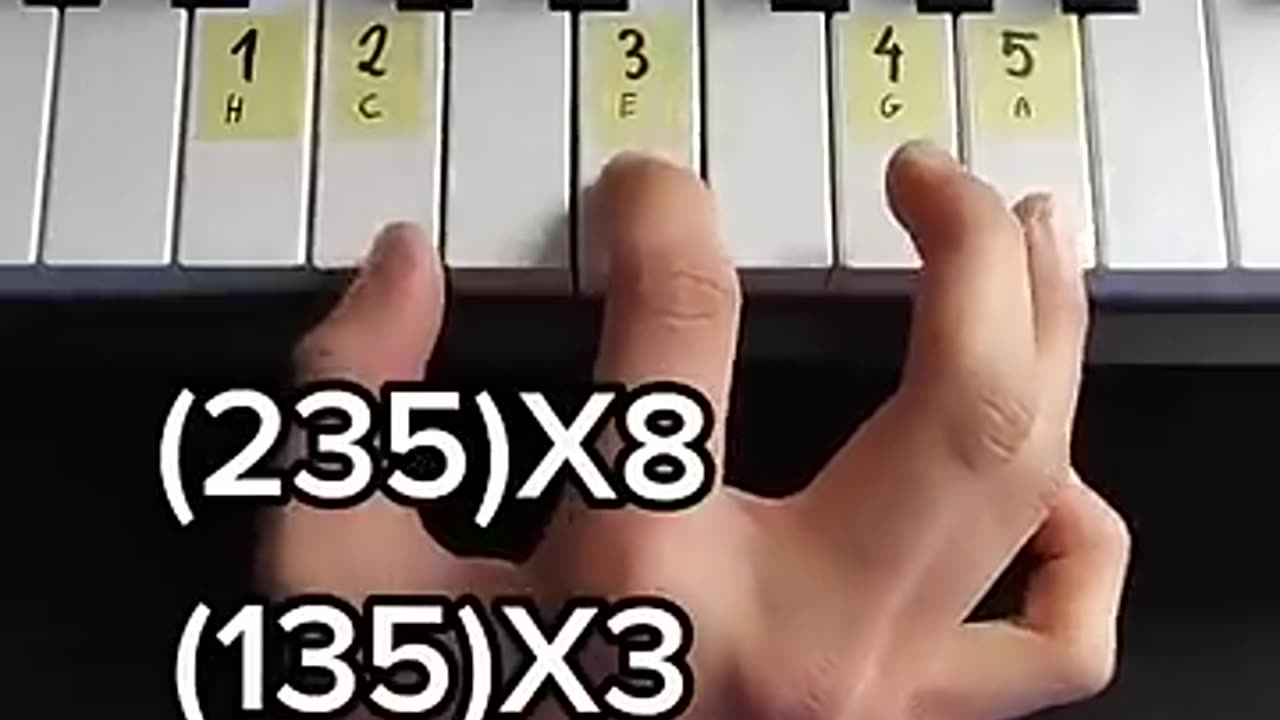 STILL D.R.E PIANO TUTORIAL