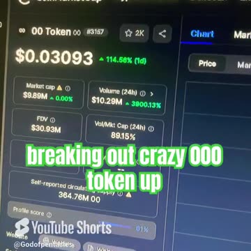 00 token 00 btc bullrun confirmed_ crypto news today price prediction #fyp