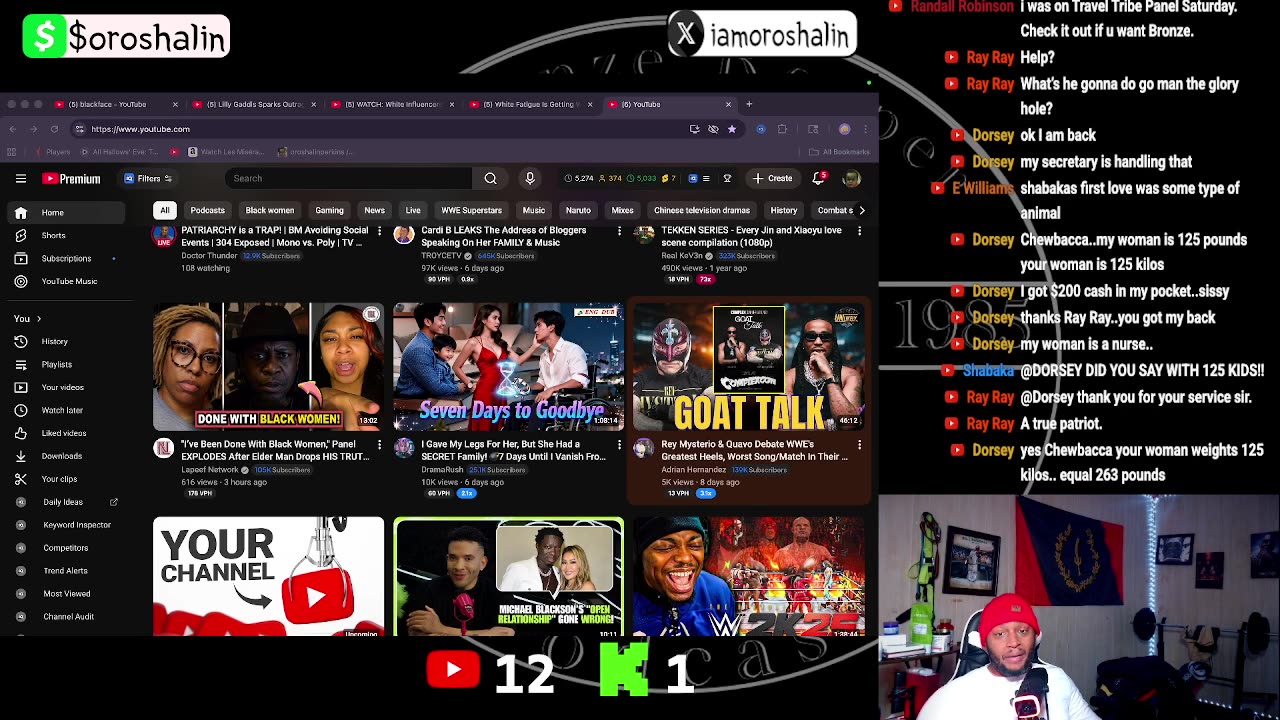 White Supremacy whiteface desperate tactic