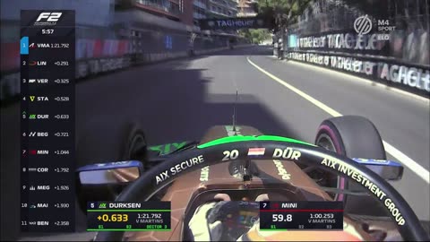 F2 - 2025.05.23. Monacói Nagydíj, Monte Carlo - Időmérő edzés (M4 Sport)