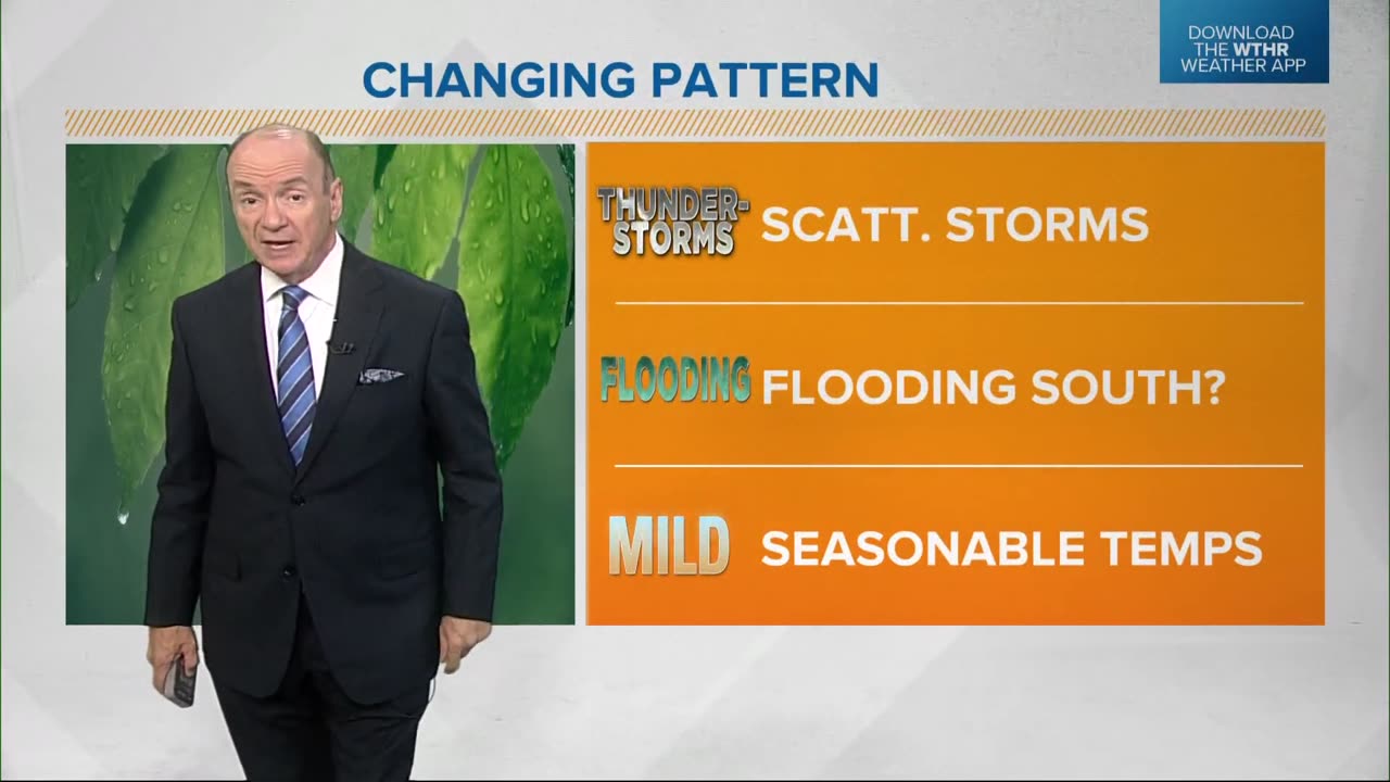 July 26, 2022 - Chuck Lofton's Indianapolis Weather Forecast