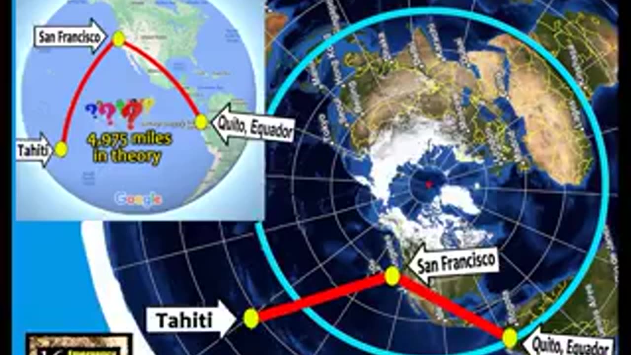 Flat Earth - 25 Flight routes that prooves Flat Earth
