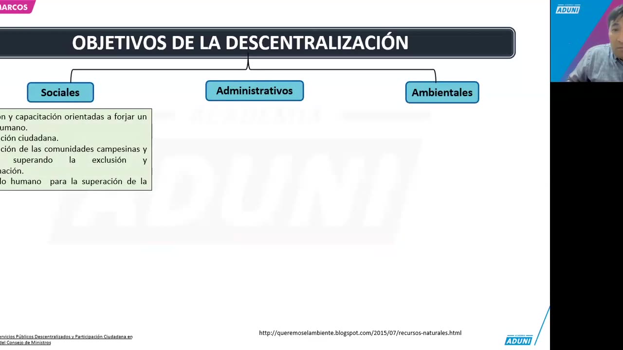 ANUAL ADUNI 2024 | Semana 37 | RM | Geografía | Química