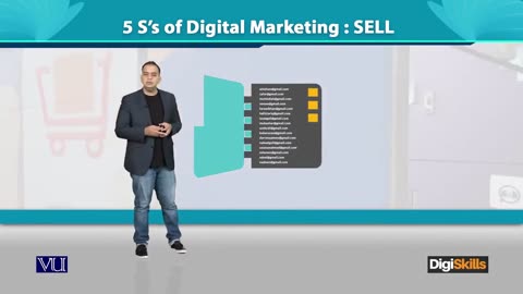 204 5 S_s of Digital Marketing SELL