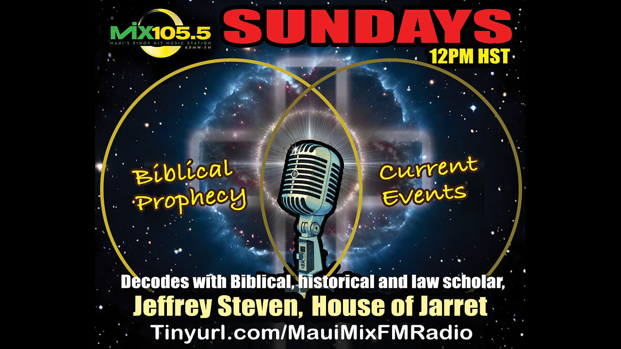 HAWAII - Biblical Prophecy meets current day events.