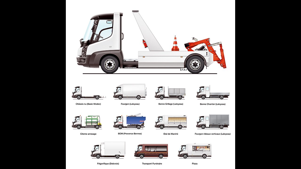 The Best Electric Van - MODEC - Story - part 2