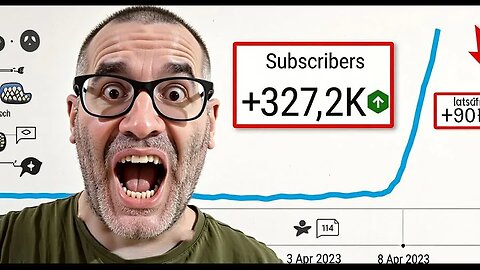 I Broke The Youtube Algorithm and it Broke Me