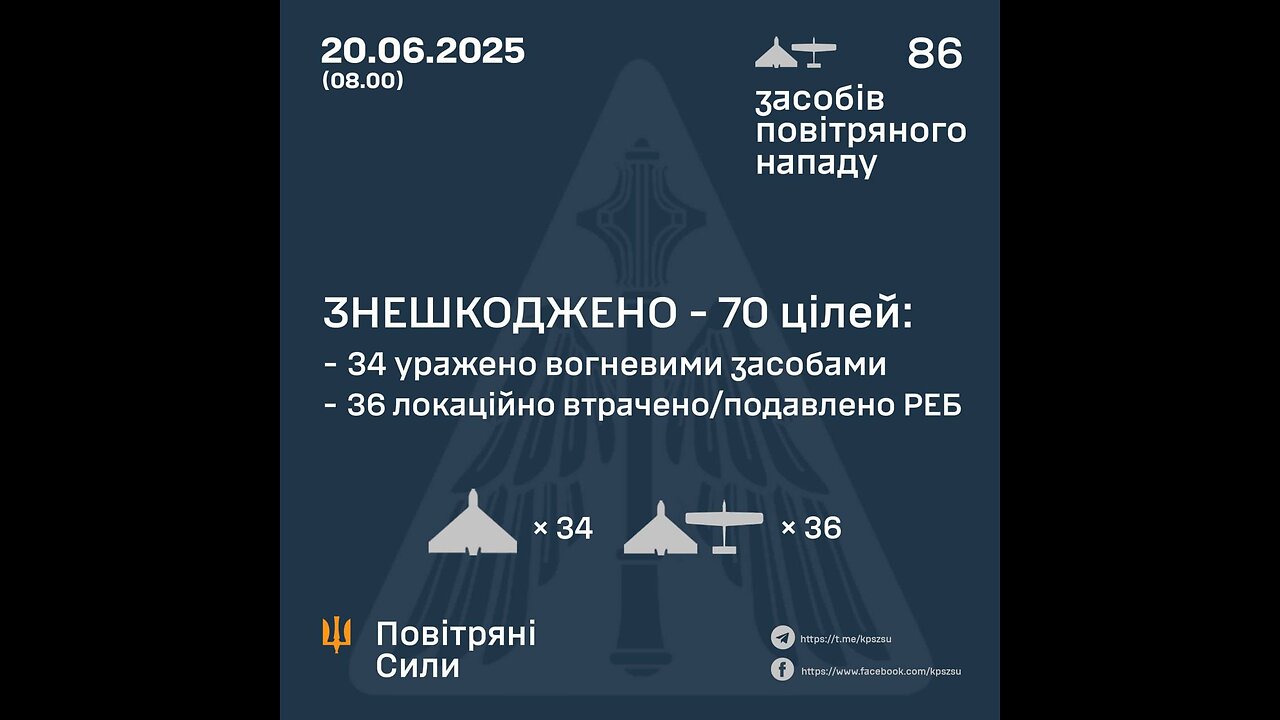 Kharkiv region: there are casualties after a night drone attack