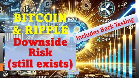 BITCOIN & Ripple Downside Risk still exists