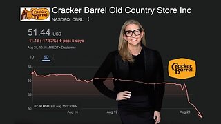 'Sprucing Up' Cracker Barrel's Brand Tanks Stock, Old-Fashioned Country Gentleman Cracker Speaks Out