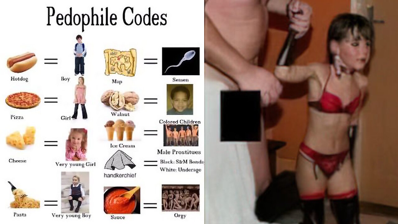 PizzaGate Codigos Pedofilos Abuso Sexual de Niños y Niñas