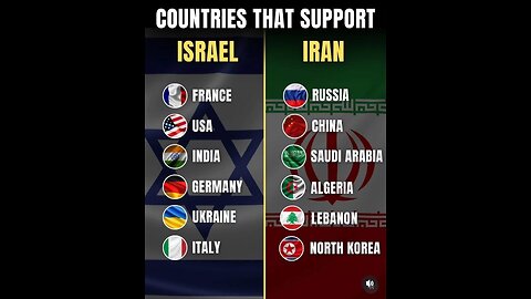 Iran vs Israeli War 6/17/2025🧐🚨⏳📖