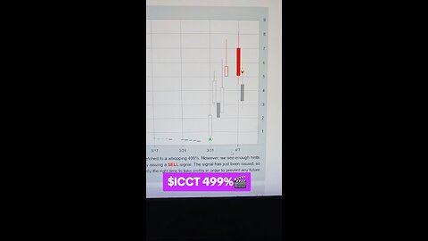 $ICCT 499%🎬