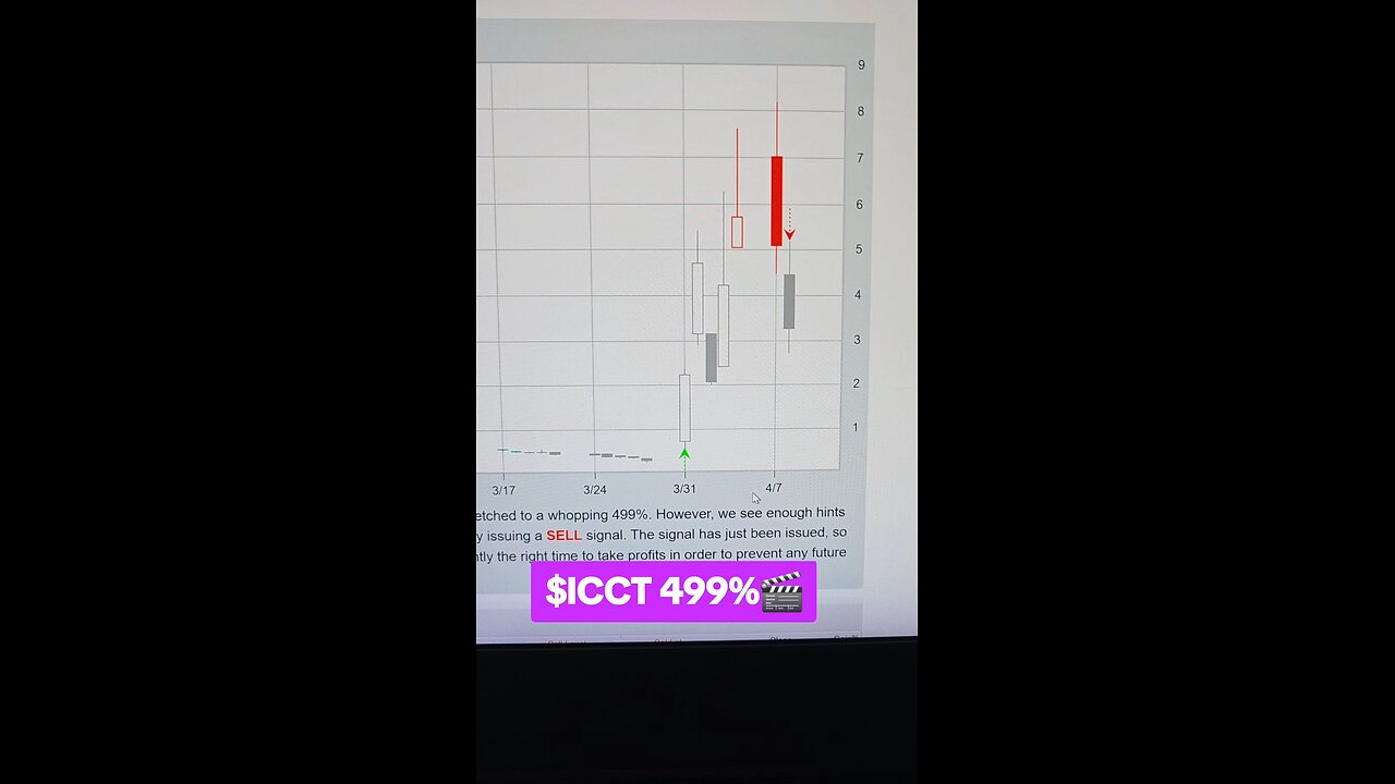 $ICCT 499%🎬