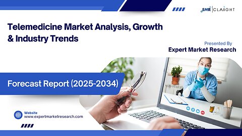 Telemedicine Market | Trends, Growth & Forecast 2025-2034