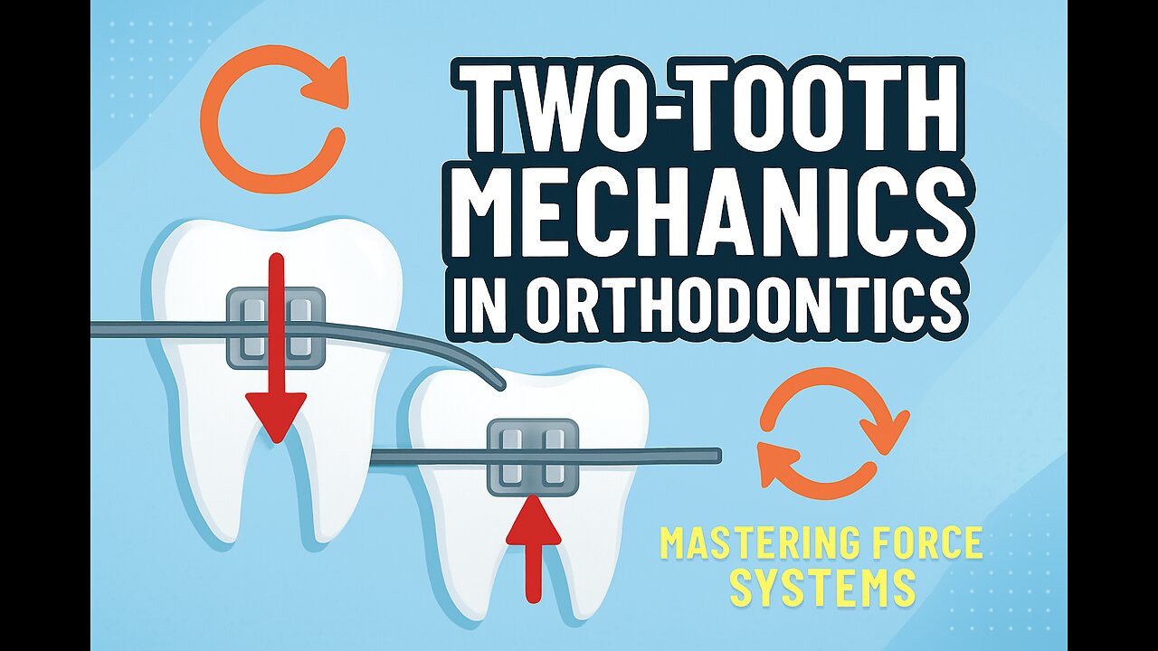 Two-Tooth Mechanics in Orthodontics: Mastering Force Systems & Burstone Geometry Classes