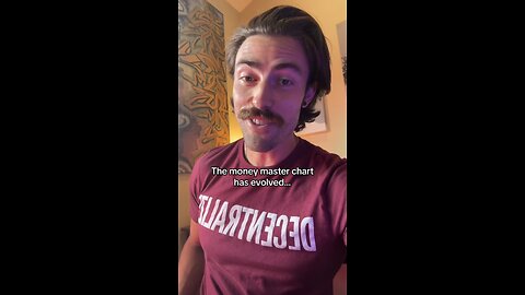 Ian Wondering lead me on...