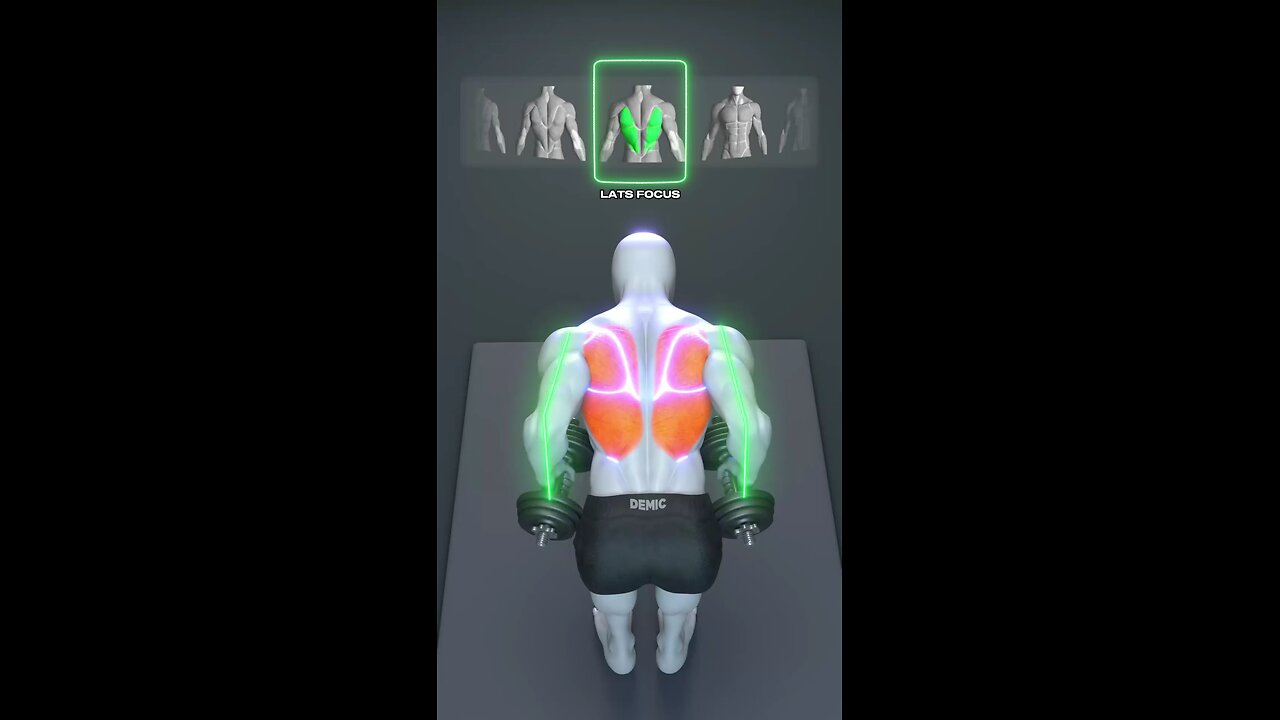 The RIGHT Way to Train Your Back No More Wasted Workouts!