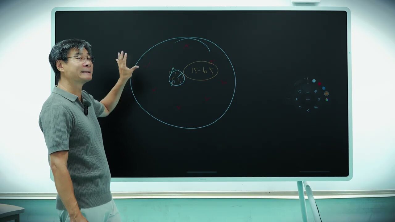How Evil Triumphs - Professor Jiang (Secret History #4)