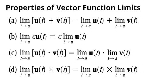 Exercise 2: Properties of Vector Function Limits