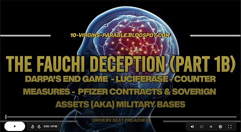 The Fauchi Deception Part II