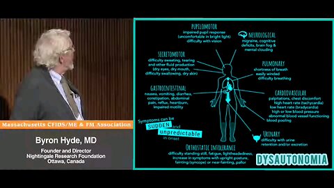 "These people tend to develop Dysautonomia. A disconnect between the brain and the ability to maintain a normal pressure in the peripheral arteries" - Byron Hyde, MD