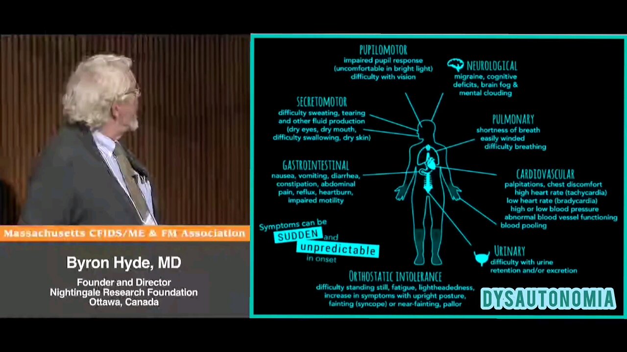 "These people tend to develop Dysautonomia. A disconnect between the brain and the ability to maintain a normal pressure in the peripheral arteries" - Byron Hyde, MD