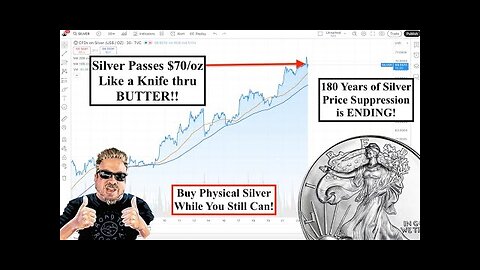 BIX WEIR | SILVER ALERT! Silver Destroys $70 Cap w/ Very Little Resistance! What About $600 Silver??