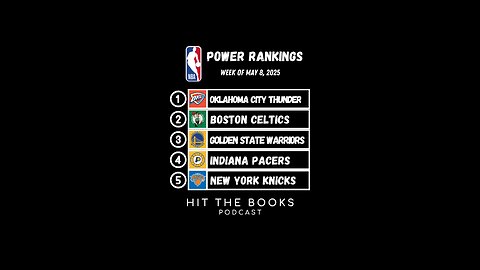 Power Rankings in the NBA for the week of 5/8/2025!