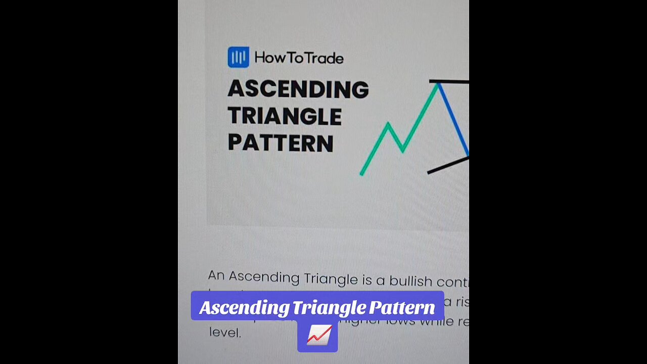 Ascending Triangle 📈