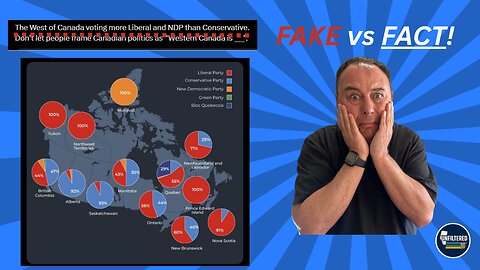 Grassroots Activism in Alberta The TRUTH About Nathan Cooper's Impact