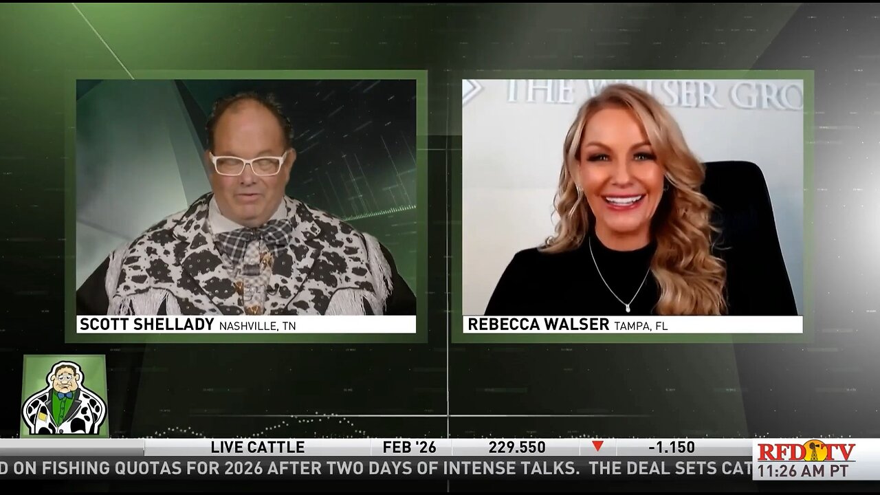 Ford's EV Investments