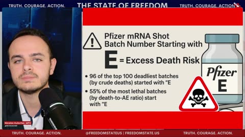 Pfizer mRNA Vaccine Batch Number Starting with "E" = "EXTREME Death Risk" by Nicolas Hulscher
