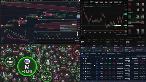 🚀 XRP LIVE TRADING & SIGNALS PRE PUMP PARTY 🎶✨