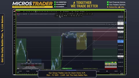 AM Briefing: | Preparing ES Traders For Our Emini and MES Micros Futures Trading Room