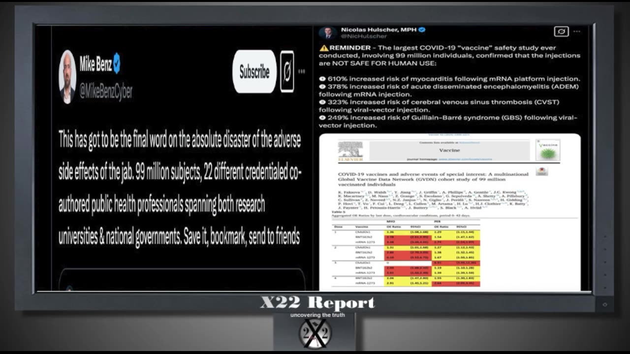 X22 Report: Fed Trapped In Their Own Trap .......