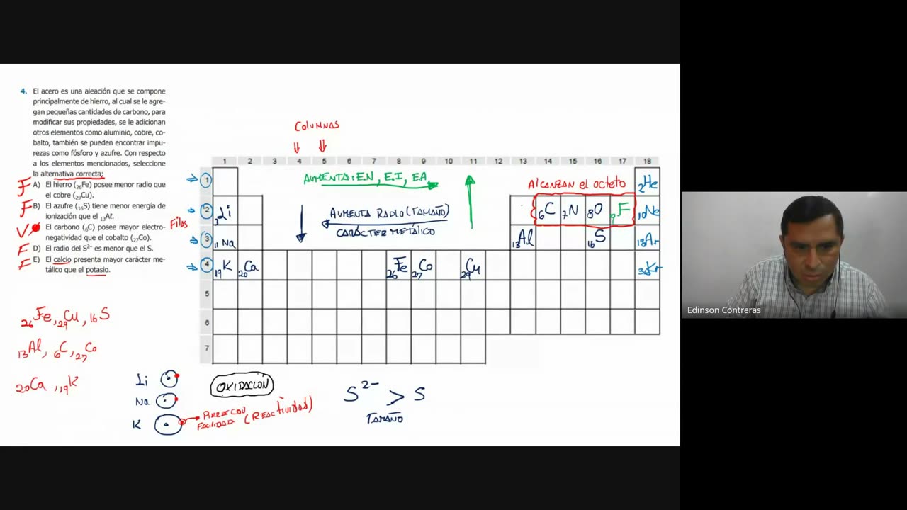 PAMER SEMESTRAL 2023 | Seminario | Química