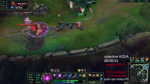 league of legend no comment