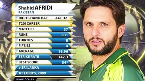 PAK vs IND S Malik On Fire - T20 WC