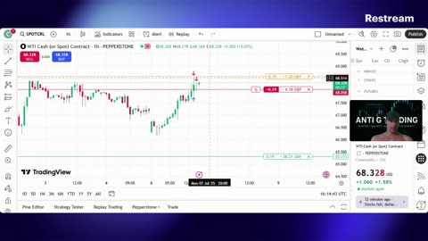 £100 to £1M | Miscalculated the Entry But I'm Still In This Trade