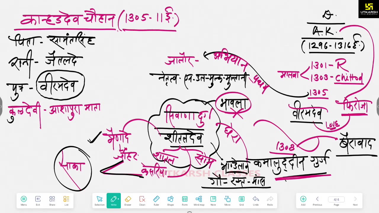 29 (राजस्थान का इतिहास - नरेश सर ) Part-5 चौहान वंश 12-April