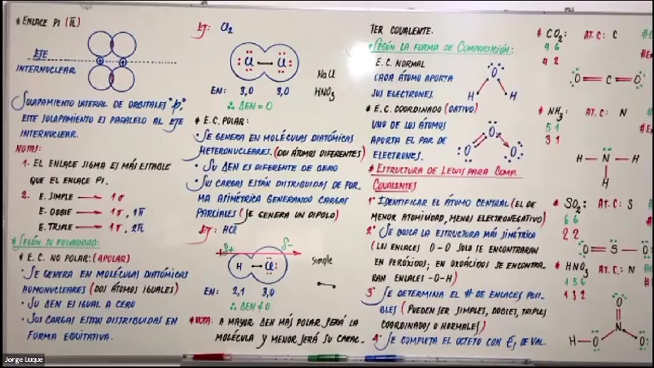 EXCLUSIVA UNI SEMESTRAL | Semana 08 | Química S2