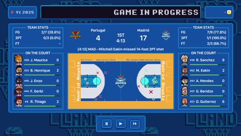 Green Hoopland Season 1: Playoffs Round 1 Game 5s
