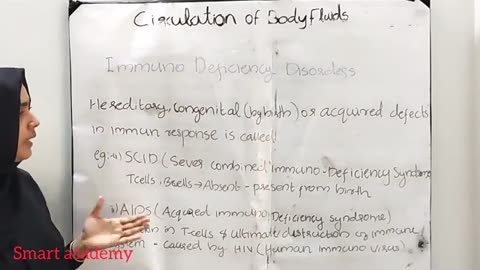 Plus Two Biology Chapter 15 Part 10