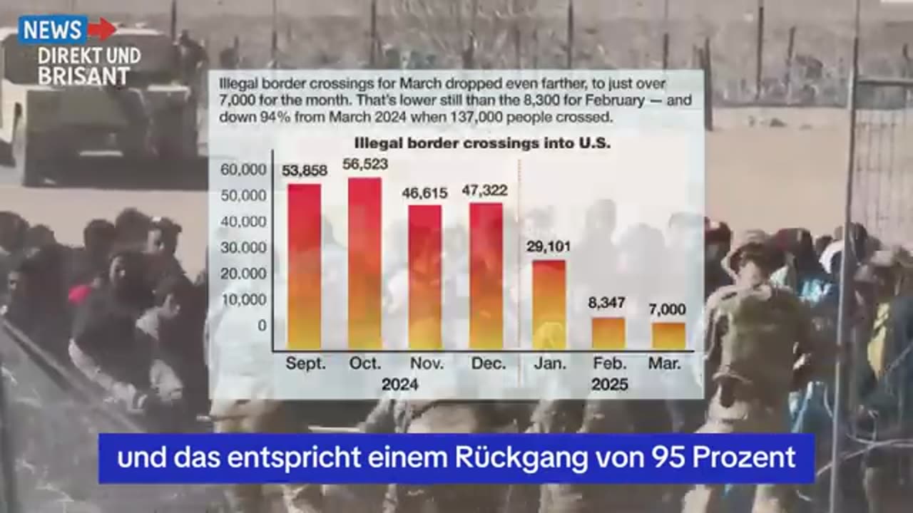 Trumps SCHOCKBOTSCHAFT an Deutschland eskaliert komplett!