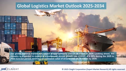 Logistics Market Trends, Size, Share and Growth | 2034