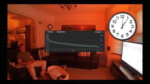 How To Get More Views in Two(2) Minutes