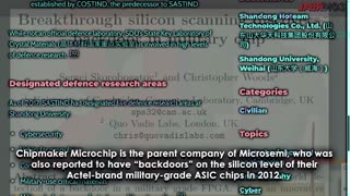 The Biggest, Longest Hack: Supply Chains